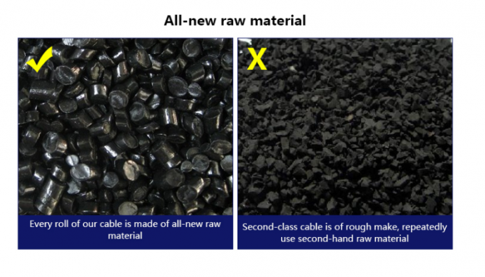 Cavo in fibra ottica GYXTW a 4 core 6 8 12 core 24 core 4