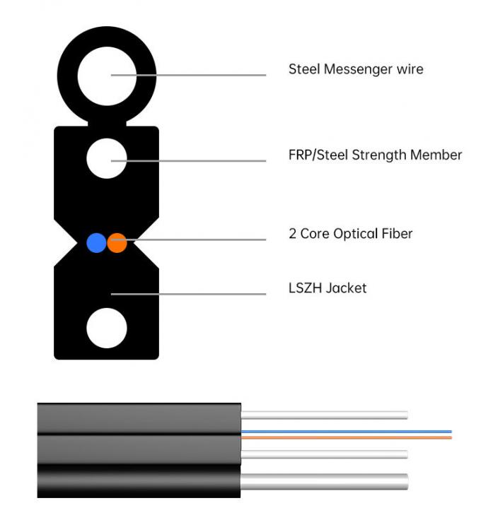 Cavo aereo FTTH in fibra ottica GJYXCH con anima in acciaio 1-4 Core G652D 0