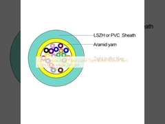 GJFJV cavo in fibra ottica per interni Tight Buffer Aramid Yarn LSZH Multi Mode 24 Core