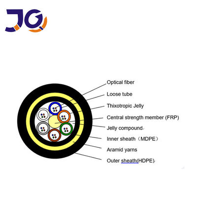Outside Aerial 24 48 96 Core ADSS OFC Fiber Optic Cable