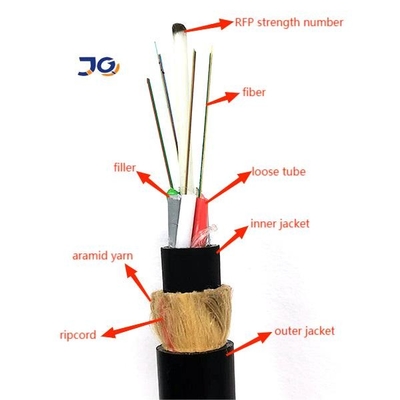 Aerial Outdoor 12/24/36/48 /96 Cores Singlemode ADSS Fiber Optic Cable With HDPE