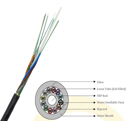 Optical Fiber Cable  Air blown Micro Fiber Cable  GCYFY 12 24 48 96 144 Cores Optical Fiber