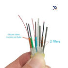 JQ 9.8mm Fiber Optic ADSS Cable For 100M/200M/300M/400M Span