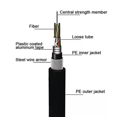 Outdoor Underwater GYTA33 GYTA53 submarine fiber optical cable price per meter 12 24 48 Core Direct Buried Optical Fiber
