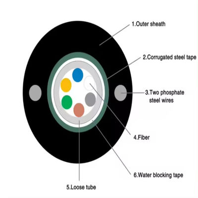 GYXTW Uni-tube Armored Single Mode 6 Core 8 Core 12 Core 24 Core Fiber Optic Cable