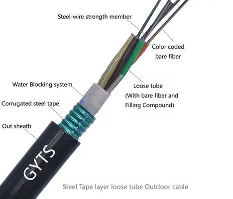 Outdoor 72 96 144 216 288 Core Steel Armor Fiber Optic Cable Non-self Supporting Aerial GYTS GYTA