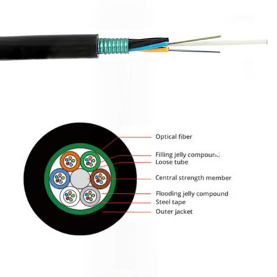 24 48 72 96 144 Core GYFTS Anti-rodent Fiber Optic Cable Outdoor Armored Optical Fiber Cable