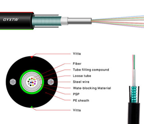 GYXTW 4 Single Mode G652D Aerial Optical Fiber Cable manufacturer