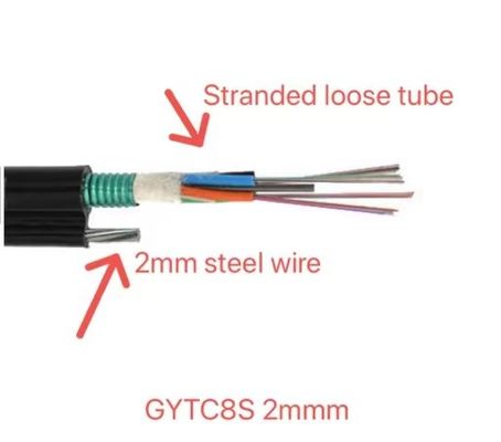 48 CORE GYTC8S GYTC8A GYXTCS GYFTC8Y53 GYTC8S53 FIGURE 8 FIBER OPTIC CABLE FOR COMMUNICATION