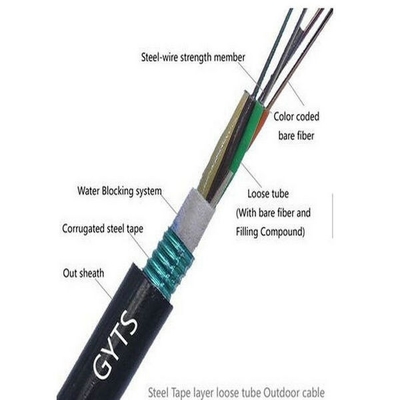 Outdoor GYTA G652D GYTA / GYTS  12 24 Cores Single Mode G652D Fiber Optic Cable
