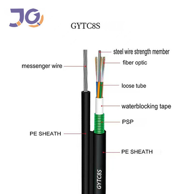 GYTC8S/GYTC8A Outdoor Self-Supporting Figure 8 Optical Fiber Cable Steel Armored Fiber Optic Cable