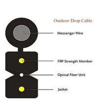 Loose Tube Outdoor Fiber Optic Cable With APC 65dB Return Loss And Armored