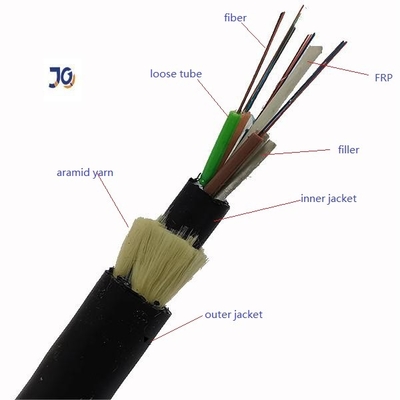 12 24 48 cavi a fibre ottiche alla marinara autosufficienti del dielettrico tutto ADSS della portata 100m del centro
