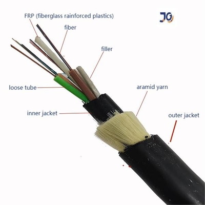 Cavo a fibre ottiche dei centri ADSS del singolo rivestimento del rivestimento del filato di Aramid multi doppio con HDPE