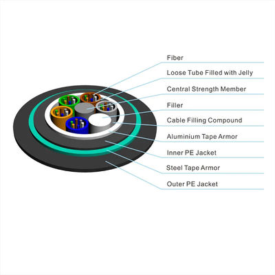 24 core GYTA53 doppio involucro blindato esterno singolo modo cavo blindato in fibra ottica per sepoltura diretta