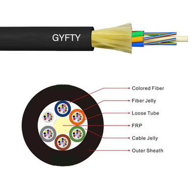 Cavo in fibra ottica per condotti anti-roditori GYFTY Non Metal Glass Yarn 48 96 Core