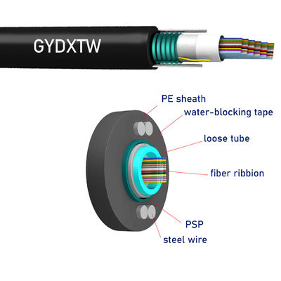 Overhead 652D 288 core HDPE Giacca esterna Nastro in fibra ottica Cable Multi Tube Gel-filled Outdoor Fiber Optic Cable