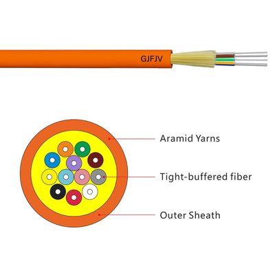 Cavo ottico LSZH per interni a 4 core, 6 core, 8 core, 12 core, 24 core, 48 core