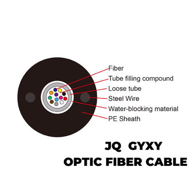 GYXY/GYFXTY Cavo in fibra ottica per esterni