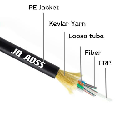 Cable in fibra ottica G652D per esterno a modalità singola