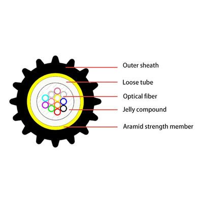 4 6 8 12 24 nuclei mono-modo micro condotto unitubo cavo a fibra ottica gonfiato ad aria GCYFXTY