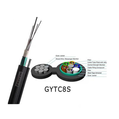2- 144 core Single Mode Armored Outdoor Optical Cable GYXTC8S/GYTC8S Aerial Autoportante Figura 8 Struttura