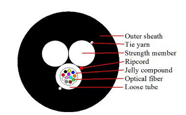 4 8 12 core ASU Fiber Cable Mini Adss Cable Ottico Span 80-150M Cable Ottico Autoportante