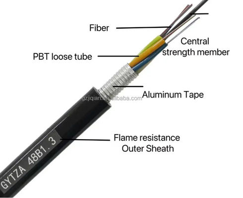 48 nuclei GYTZA / GYTZS Cavi blindati esteriori ritardanti la fiamma Tubo all'aria libera LSZH Giacca Cavo in fibra ottica