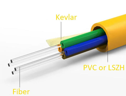 GJFJV cavo in fibra ottica per interni Tight Buffer Aramid Yarn LSZH Multi Mode 24 Core
