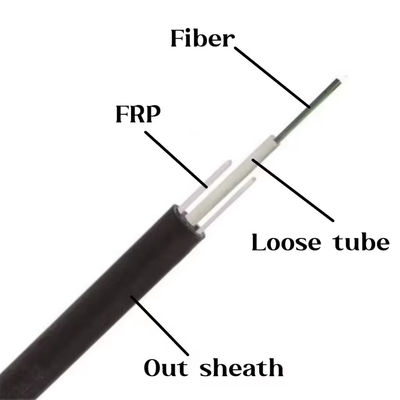 2 4 6 8 12 core Single Mode Outdoor Fiber Optic Cable GYFXTY