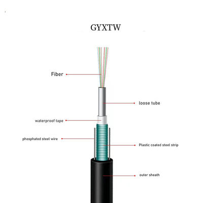 Cable a fibra ottica GYXTW blindato 2 4 6 8 12 24 cavo a fibra ottica