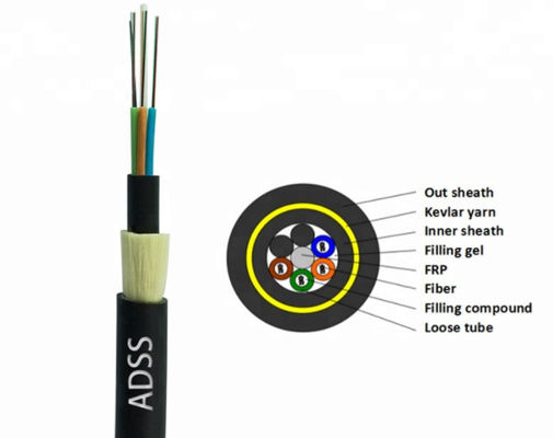 Cable a fibra ADSS G652D a doppio involucro a lungo raggio