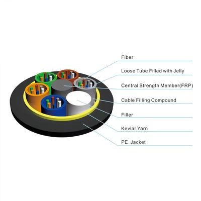 Prezzo di fabbrica Cable a fibra ottica a singolo cappotto ADSS 12 24 48 core