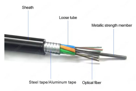 Vendita a caldo GYTA 24 core Stranded Loose Tube per l'installazione antiumidità del condotto aereo Cavo in fibra ottica