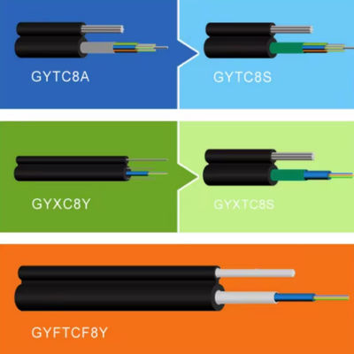 JQ Factory Outdoor Self-Supporting Figure 8 Cable Type GYTC8S GYTC8A 60 Core 72 Core Fiber Optic Cable 1km Prezzo
