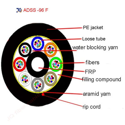 OEM Aerial ADSS Single Jacket 96 Core Single Mode Fiber Optic Cable 1km Prezzo per linee elettriche a diversa tensione
