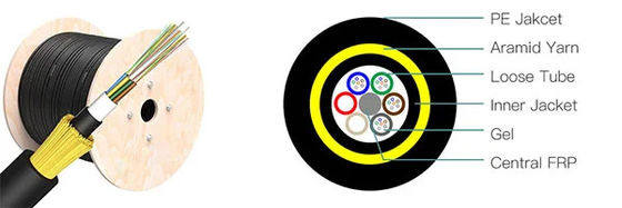ADSS doppia giacca Single Mode Autoportante 24 Core 48 Core Cavo in fibra ottica G652D