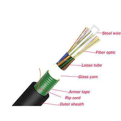 G652D Cavo a fibra ottica a 48 nuclei GYFTY/ADSS/GYTS/GYTA53 Prezzo per metro