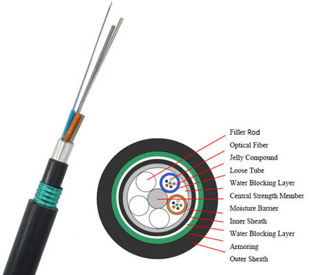 Cavo di comunicazione esterno 24 36 48 cavo a doppia guaina di fibra ottica GYTA53