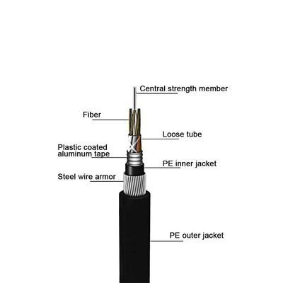 GYTA33 Cavo in fibra ottica sottomarino Cable ottico sottomarino corazzato