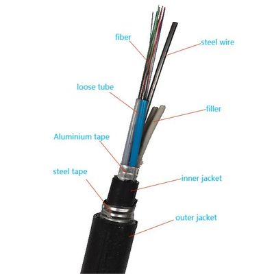 GYTA53 Fiber Optic Cable 48 96 Core Double Aluminum Heavy Armored Single Mode Outdoor Direct Burial Cable