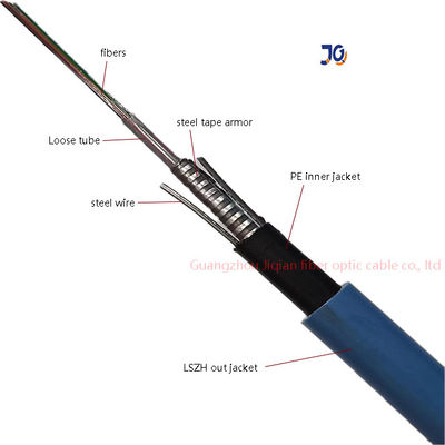 MGXTSV Cablo ottico in fibra armato per miniere