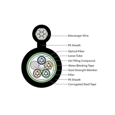 12 24 48 nuclei di cavo a fibra ottica GYTC8S GYTC8Y figura 8