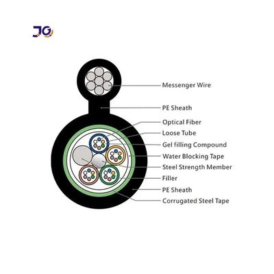 GYTC8S Figura 8 Cavo in fibra ottica 24 48 72 96 Cavo in fibra ottica di base Cavo blindato