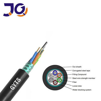 Cable a fibra ottica a base di fibre