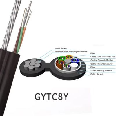 Cavo in fibra ottica corazzato a figura 8 GYFTC8S con messaggero in acciaio autoportante FRP
