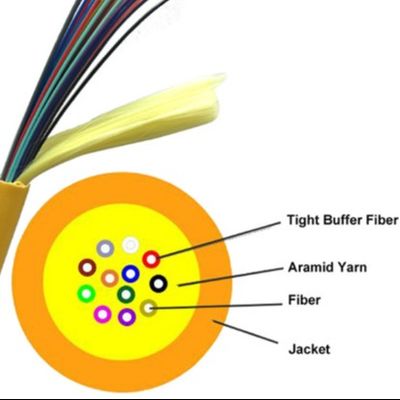 Cavo in fibra ottica a tampone stretto per interni 0.9 Kevlar Yarn LSZH Jacket GJFJV G657A2 8 Core