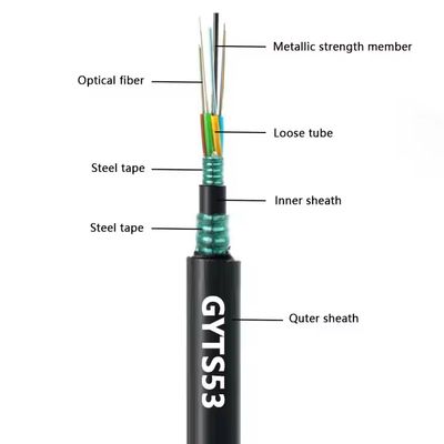 Stoccaggio di fabbrica GYTS53-96 a doppia armatura per esterni Cori cavo a fibra ottica doppia giacca G652D Spedita il giorno stesso