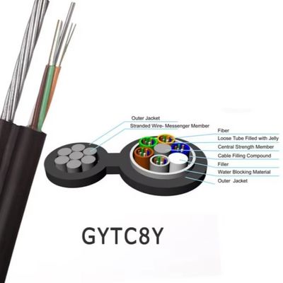 GYTC8S Figura 8 Cavo in fibra ottica 48/96 Core Outdoor Singlemode G652D
