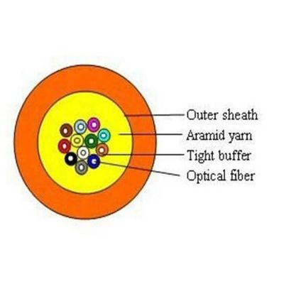 Cavo a fibre ottiche arancio del centro stretto dell'amplificatore OD6.8mm 4